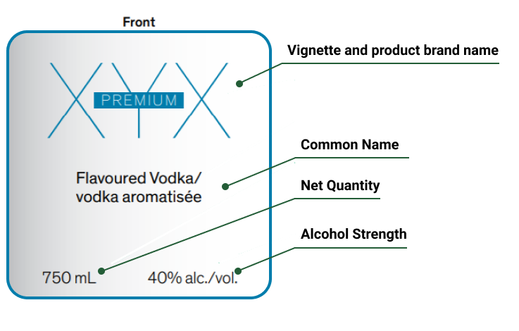 Unstandardized product front label showing the breakdown of the label, including the optional Vignette and product and brand name on top, then common name, and finally net quantity and alcohol strength lying on the same line at the bottom of the label.