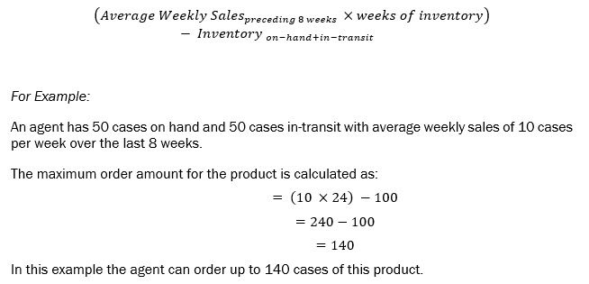 Image provides an example of the maximum order amount, calculated as (Average Weekly Sales, preceding 8 weeks times weeks of inventory) - Inventory, on hand and in transit