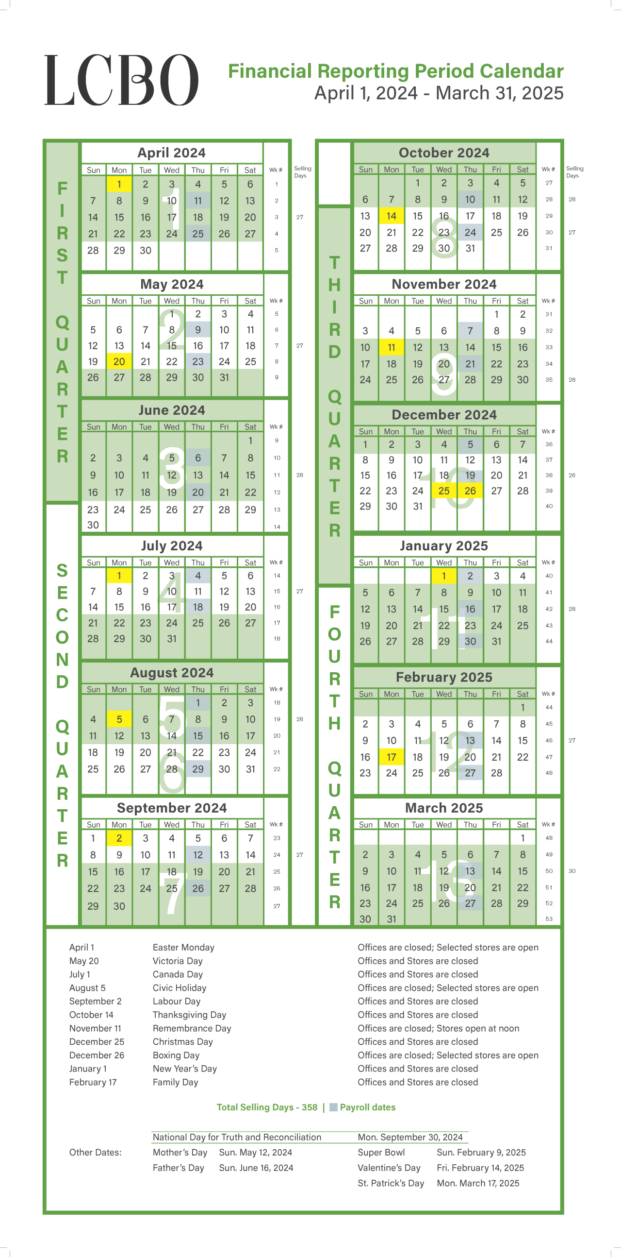 Picture of the FY24-25 Fiscal Period Calendar