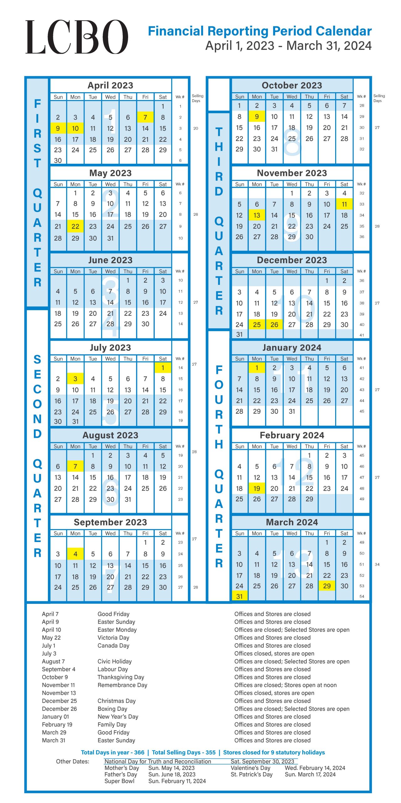 Picture of the FY23-24 Period Calendar
